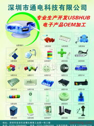 创新模式赋能，SZUE互联网加盟连锁引领数字化创业新浪潮